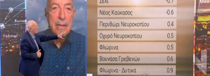 «Σκωτσέζικο ντους» από τον Τάσο Αρνιακό – «Αυλαία για τον Φλεβάρη με καταιγίδες και…» (video)