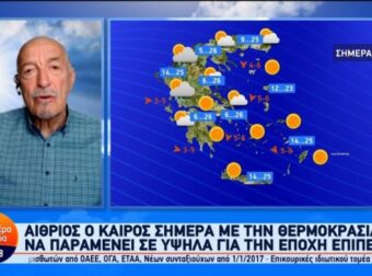 Ο Τάσος Αρνιακός επιβεβαίωσε αυτό που όλοι τρέμουμε: «Τα πράγματα δεν είναι καλά και αυτό δεν αλλάζει – Όλο αυτό που συμβαίνει είναι κωδωνοκρουσία για όλους μας»