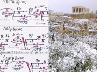 Βγήκαν τα Μερομήνια για τον χειμώνα: Φουλ χιόνι στην Αθήνα πριν βγει το 2024!